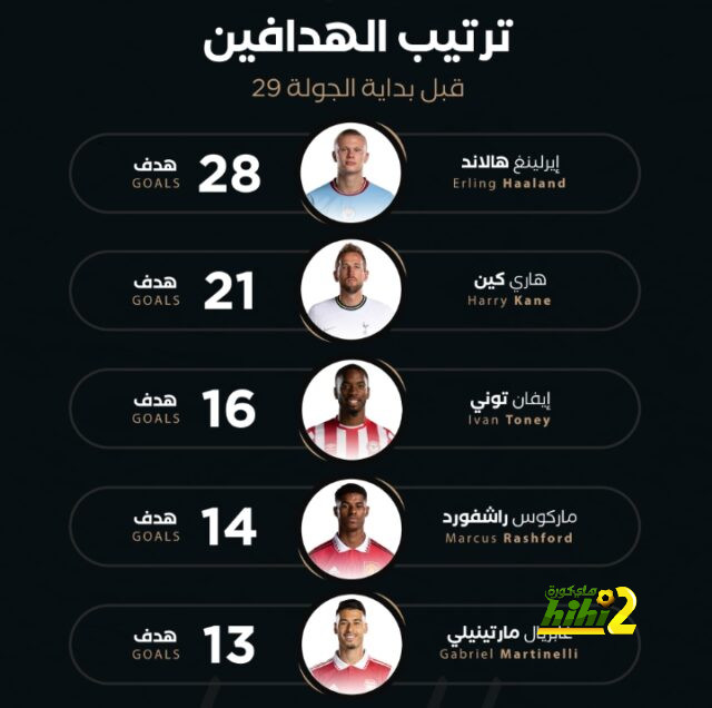 صافرة إسبانية تدير كلاسيكو الهلال والنصر 