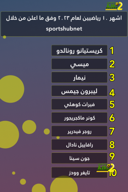 صاحب جائزة أفضل لاعب في نهائي اليورو ؟ 