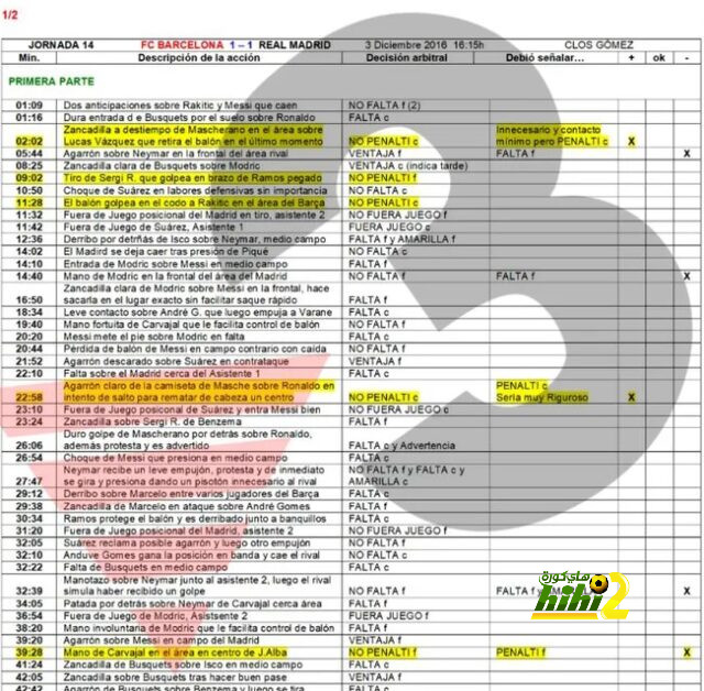 منتخب الإمارات يتقدم 5 مراكز في تصنيف فيفا - Scores 