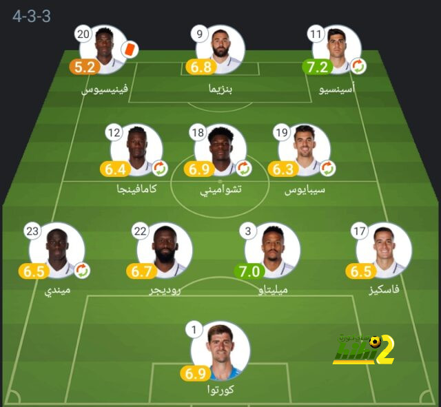 فيديو: نادي الرياض يعلن رسميًا ضم نواف العابد 