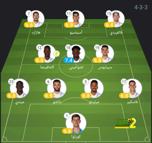 التعاون ضد النصر.. العالمي يتقدم 1-0 في الشوط الأول بنصف نهائي السوبر السعودي 