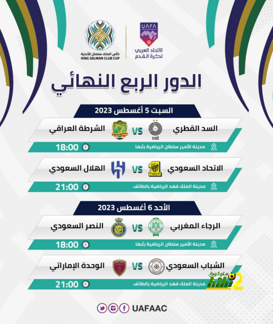 إلى متى يمكن أن يظل مانشستر سيتي مسيطرًا على إنجلترا وأوروبا …؟! 