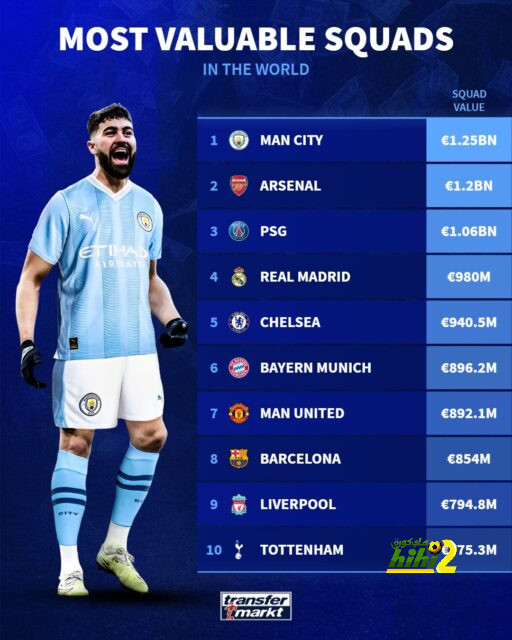 رونسيرو : العين الشريرة تصيب مدريد ! 