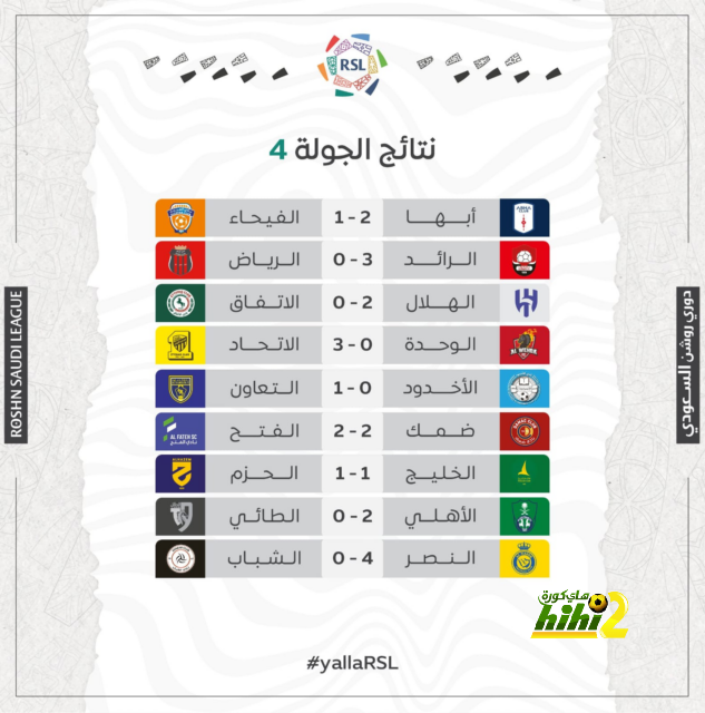 تشيلسي يتسلح بملعبه قبل لقاء توتنهام 