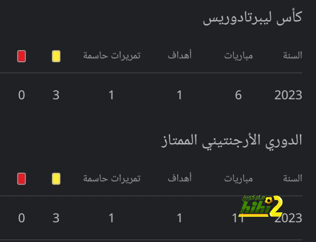 أرقام برشلونة مع حكم مباراته أمام سوسيداد.. صاحب الذكرى السيئة للبارسا في الليغا هذا الموسم! 