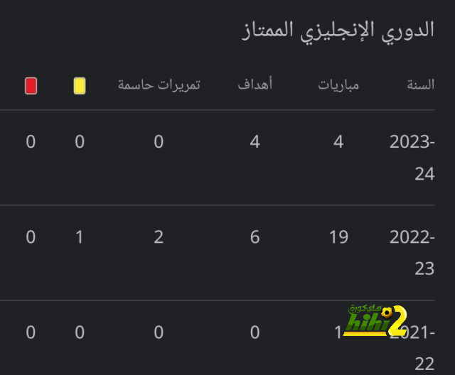 حارس منتخب ألمانيا بعد إصابة تير شتيجن واعتزال نوير 