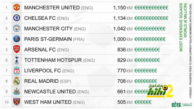 هل سيغيب تشافي عن الكلاسيكو المقبل ضد ريال مدريد ؟ 