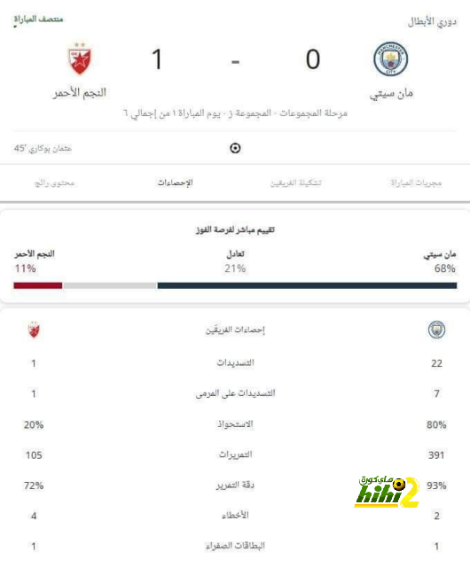 النصر يوافق على رحيل لاعبه إلى دوري يلو 