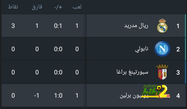 ماذا قدم أوريول روميو في مباراة برشلونة وسيلتا فيغو؟ 