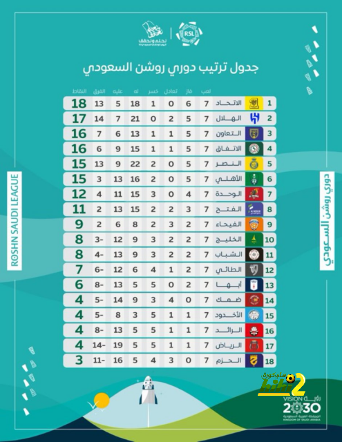 نص كلمة الرئيس السيسى بالجلسة الثانية لمؤتمر الدول الثمانى النامية حول غزة ولبنان 