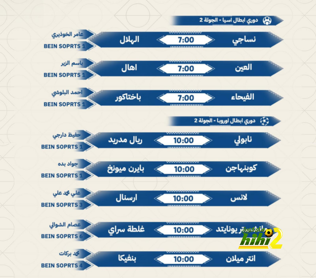 سر اعتراض دي خيا الشديد على عدم استقالة روبياليس من منصبه 