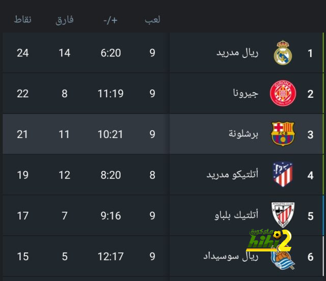 أول تعليق لـ ستونز بعد التعادل مع أرسنال 