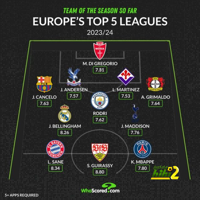 سبب استبدال مودريك أمام فولهام 