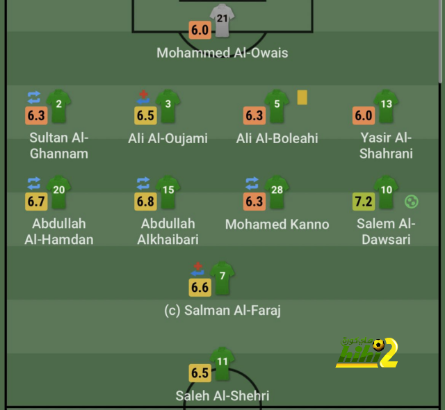 أكثر شيء يركز عليه جيسوس في تدريبات الهلال بعد العودة من الاجازة 