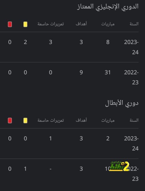 كانتي .. قلب الاتحاد النابض 