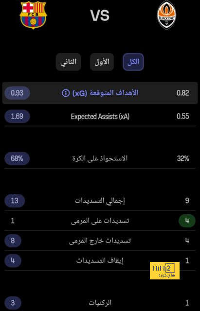 مانشستر يونايتد سيوافق على بيع ماكتومناي في هذه الحالة 