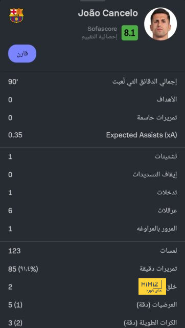 تعرف على المتوجين بلقب الدوري الإسباني آخر 10 سنوات.. إنفوجراف 