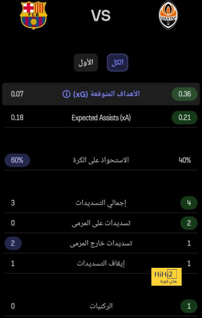 أرقام مالية هائلة تؤكد نجاح سياسة الريال الاقتصادية 