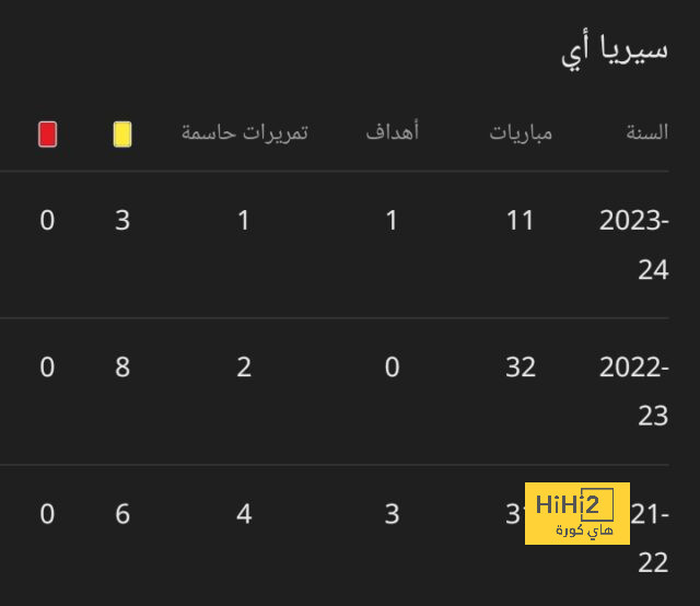 دي ماركوس يخرج عن صمته بسبب هدف بيلباو الملغي ضد برشلونة 