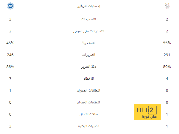 "قرد أسود قذر".. اتهامات عنصرية خطيرة تطارد نجل سيميوني في إسبانيا | 