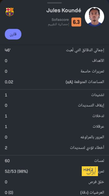 شوط أول سلبي بين النصر وضمك 