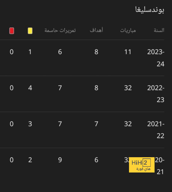 مواعيد مباريات اليوم.. لاتسيو ضد الإنتر وبورنموث يواجه وست هام 