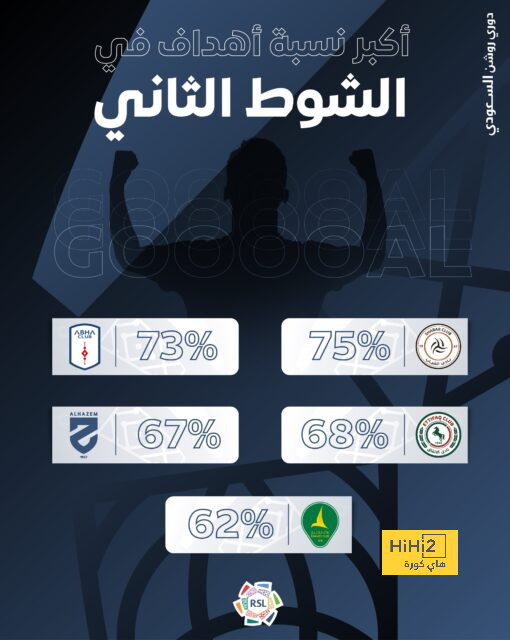 خاص | "الصفقة الأغلى!" .. النصر يتفوق على الاتحاد وإنتر ويخطف نجم البرازيل | 