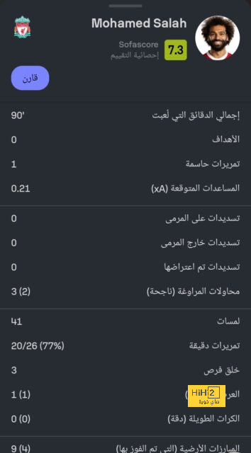 قمة أستراليا ضد كوريا الجنوبية تتجه للأشواط الإضافية بعد 90 دقيقة تعادل 1-1 