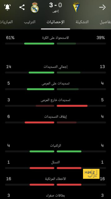 ديفي كلاسن يغادر إنتر ميلان 