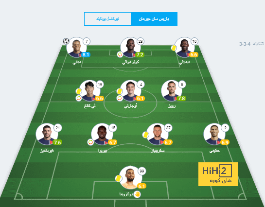 عرض برازيلي ضخم لنجم الهلال والزعيم يرد | 