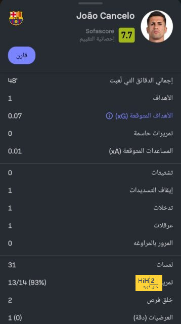 أسوأ لاعبي الاتحاد في الشوط الأول أمام النصر 