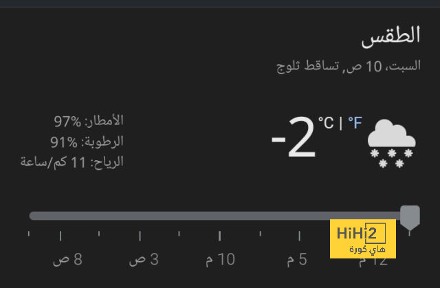 كم ملعب سيتم تجهيزه في المملكة العربية السعودية في كأس آسيا 2027؟ 