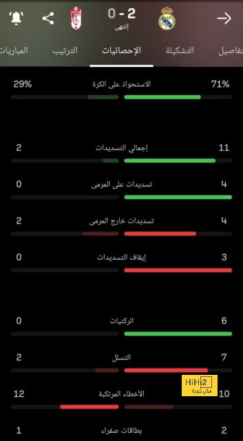 مباريات تشيلسي في شهر أغسطس 