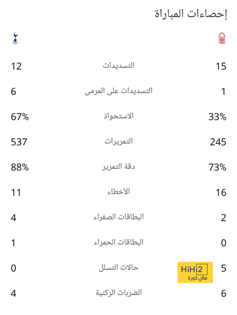 روديجير يتفادى البطاقة الصفراء و يستعد لمباراة برشلونة 