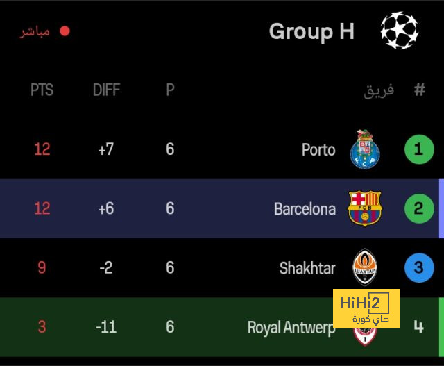 "لا يحدث هذا في الدوري الإنجليزي" .. صحفي بريطاني مصدوم من تجربة كلاسيكو الهلال والأهلي | 