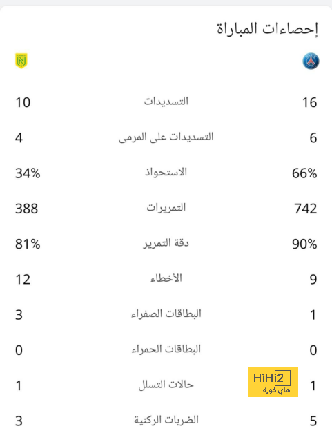 مركز أرنولد مع المنتخب الإنجليزى فى يورو 2024 