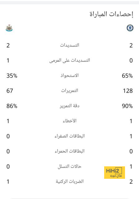 جينسيو يكشف سبب امتناع رين عن التعاقد مع اومتيتي 