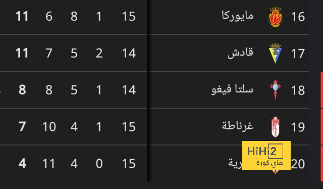 توتنهام يرغب في التعاقد مع ظهير موناكو 