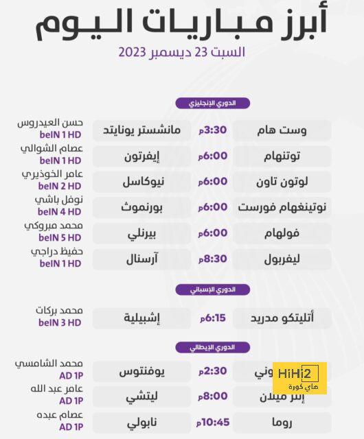 إصابة موهبة ليفربول بإرتجاج في المخ 