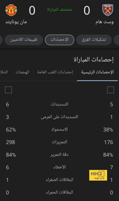 مشكلة مانشستر سيتي الأكبر في دوري الأبطال 