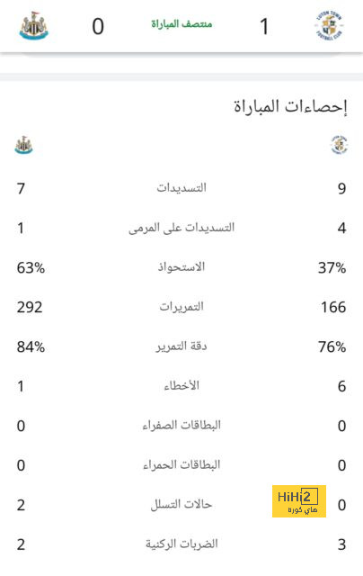 البايرن يطير عائدا إلى ميونخ بعد الفوز على مانشستر يونايتد 