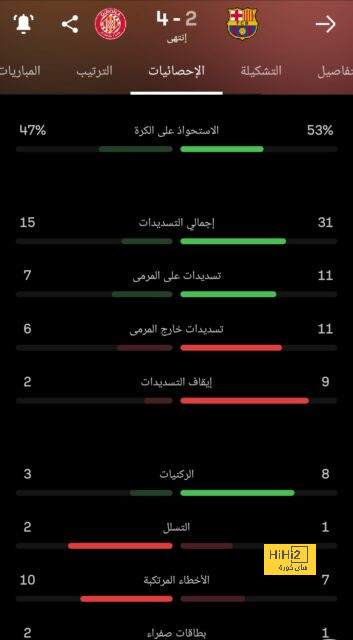 مظلوم أم متهور.. انقسام حول ديمبلي في سان جيرمان 