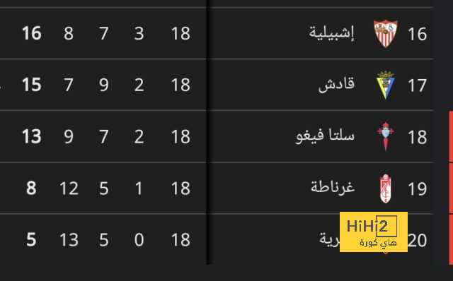 الكونجرس يدين العنصرية ضد فينيسيوس جونيور 