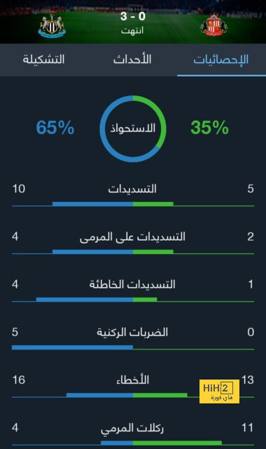 فيديو.. جمهور أرسنال واثق من الفوز على بورتو 