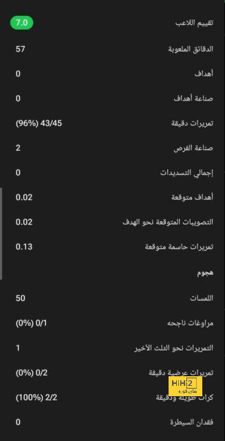 تكريم اسم فرانز بيكنباور فى حفل افتتاح يورو 2024 