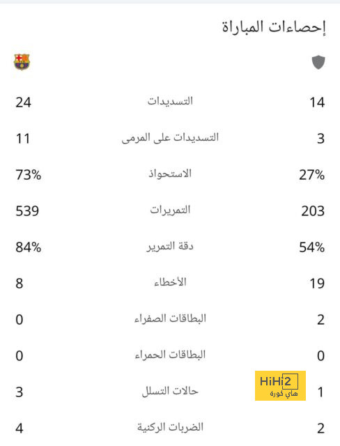 مانشيني يكشف الحقائق ويُعري النجوم: الفرج والغنام والعقيدي رفضوا المنتخب السعودي | 