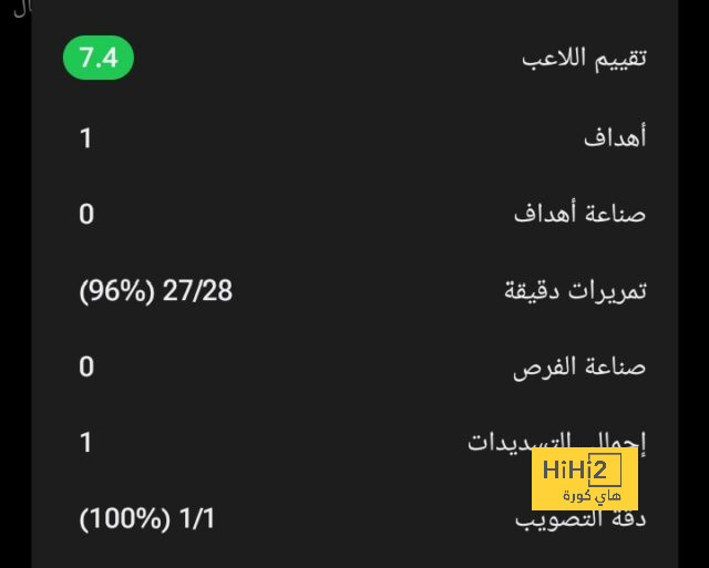 ريال مدريد يتفوق فى قائمة الأكثر تتويجًا بلقب دوري أبطال أوروبا.. إنفو جراف 