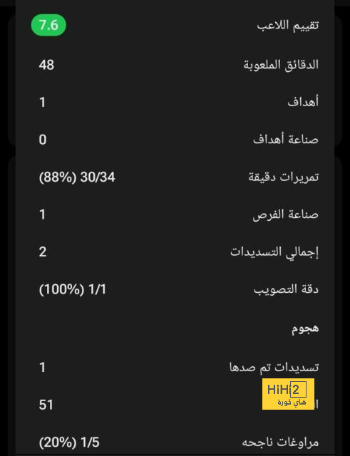 الأس تؤكد على توقيع مبابي لريال مدريد 