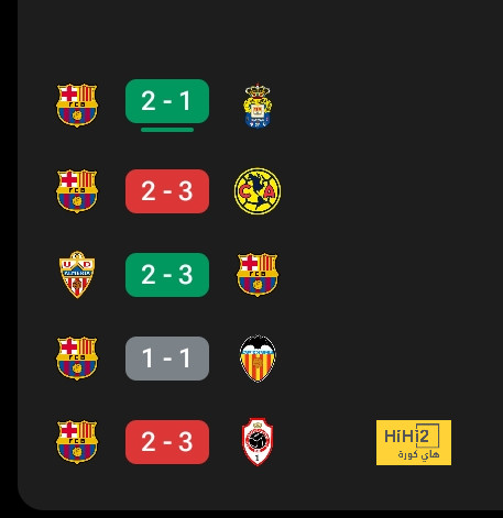 دانجوما يتلقى عرضًا من الدوري الانجليزي 