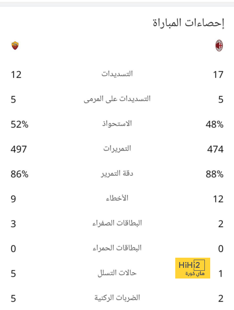 باريس سان جيرمان يودع دورى أبطال أوروبا بهزيمة قاسية أمام دورتموند 1-0.. فيديو 